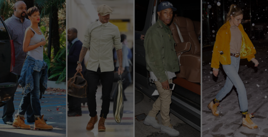 From the workshop to the runway: The evolution of the work boot